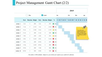 Project Management Gantt Chart Graph Ppt PowerPoint Presentation Styles Icon