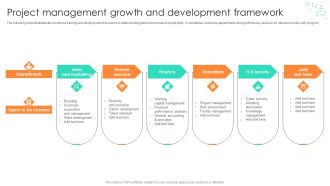 Project Management Growth And Development Framework Demonstration PDF