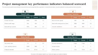 Project Management Key Performance Indicators Balanced Scorecard Introduction PDF