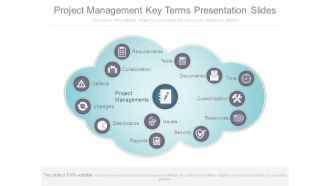 Project Management Key Terms Presentation Slides
