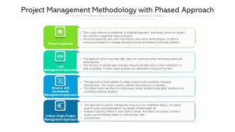 Project Management Methodology With Phased Approach Ppt PowerPoint Presentation Layouts Example Introduction PDF