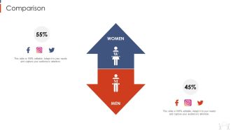 Project Management Modelling Techniques IT Comparison Brochure PDF
