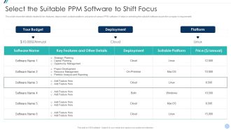 Project Management Office Change Administration Strategy Action Plan Select The Suitable Slides PDF