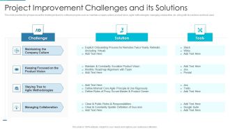 Project Management Outline For Schedule Performance Index Project Improvement Challenges And Its Solutions Guidelines PDF