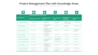 Project Management Plan With Knowledge Areas Ppt PowerPoint Presentation File Slides PDF