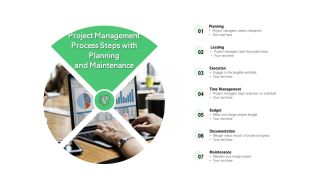 Project Management Process Steps With Planning And Maintenance Ppt PowerPoint Presentation Summary Infographics PDF
