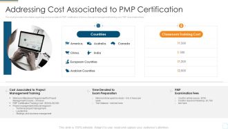 Project Management Professional Assessment Process IT Addressing Cost Associated To PMP Certification Sample PDF