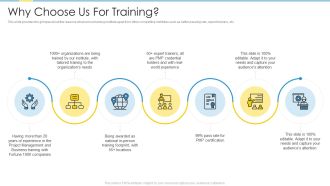 Project Management Professional Certification Courses IT Why Choose Us For Training Information PDF