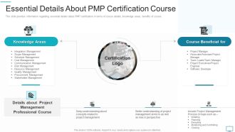 Project Management Professional Evaluation Procedure IT Essential Details About PMP Certification Course Introduction PDF