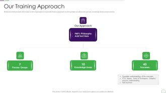 Project Management Professional Guide IT Our Training Approach Download PDF
