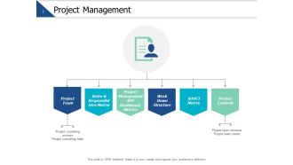 Project Management Project Team Ppt PowerPoint Presentation Inspiration Rules