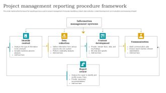 Project Management Reporting Procedure Framework Information PDF