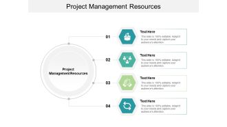 Project Management Resources Ppt PowerPoint Presentation Infographics Professional Cpb