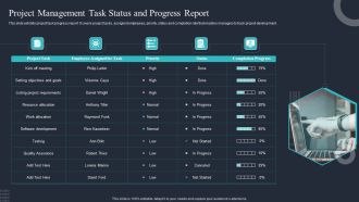 Project Management Task Status And Progress Report Ppt Styles Ideas PDF