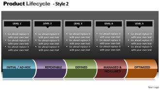 Project Management Timelines PowerPoint Templates Editable Ppt Slides