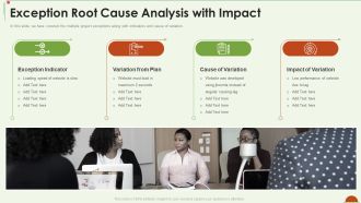 Project Management Under Supervision Exception Root Cause Analysis With Impact Topics PDF