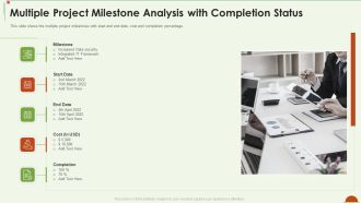 Project Management Under Supervision Multiple Project Milestone Analysis With Completion Status Clipart PDF