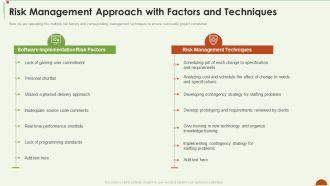 Project Management Under Supervision Risk Management Approach With Factors And Techniques Ideas PDF