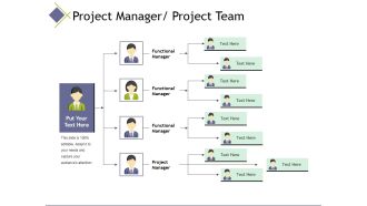 Project Manager Project Team Template 2 Ppt PowerPoint Presentation Styles Graphic Tips