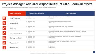 Project Manager Role And Responsibilities Of Other Team Members Background PDF