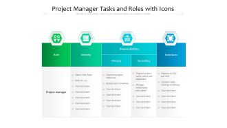 Project Manager Tasks And Roles With Icons Ppt PowerPoint Presentation Summary Slide Portrait