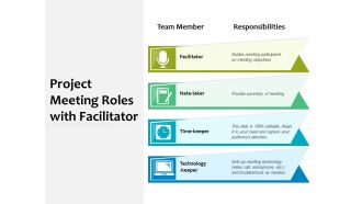 Project Meeting Roles With Facilitator Ppt PowerPoint Presentation File Infographics PDF