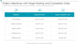 Project Milestones With Target Starting Project Scope Management Deliverables Professional PDF