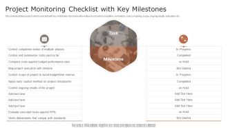 Project Monitoring Checklist With Key Milestones Ppt Show Designs PDF