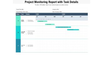 Project Monitoring Report With Task Details Ppt PowerPoint Presentation File Templates PDF