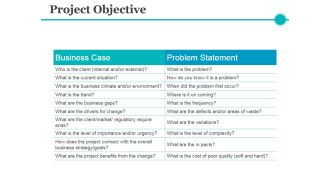 Project Objective Ppt PowerPoint Presentation File Introduction