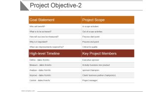 Project Objective Template 2 Ppt PowerPoint Presentation Show