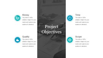 Project Objectives Ppt PowerPoint Presentation Model File Formats