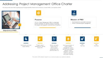 Project Organizing Playbook Addressing Project Management Office Charter Professional PDF