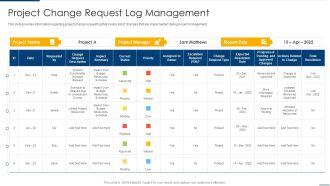 Project Organizing Playbook Project Change Request Log Management Formats PDF