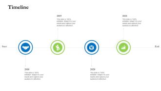 Project Performance Metrics Timeline Ppt Icon Outline PDF