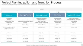 Project Plan Inception And Transition Process Formats PDF