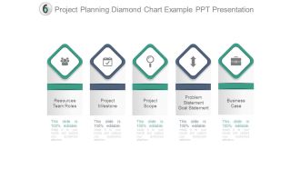 Project Planning Diamond Chart Example Ppt Presentation