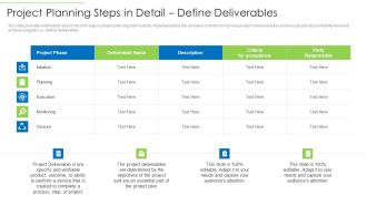 Project Planning Steps In Detail Define Deliverables Designs PDF