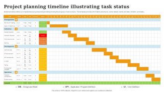 Project Planning Timeline Illustrating Task Status Background PDF