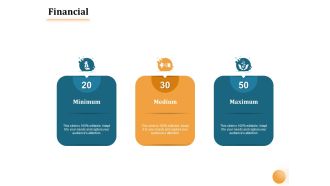 Project Portfolio Management PPM Financial Ppt Model Deck PDF