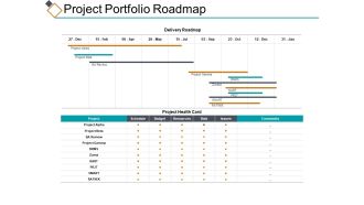 Project Portfolio Roadmap Ppt PowerPoint Presentation Outline Example