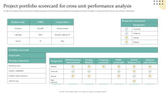 Project Portfolio Scorecard For Cross Unit Performance Analysis Pictures PDF