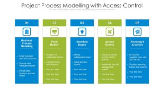 Project Process Modelling With Access Control Ppt PowerPoint Presentation Styles Layouts PDF