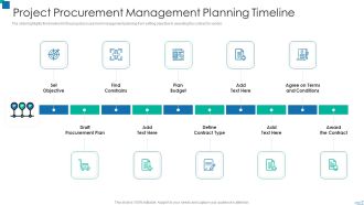 Project Procurement Management Planning Timeline Brochure PDF