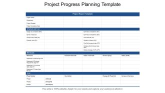 Project Progress Planning Template Ppt PowerPoint Presentation Icon Guide