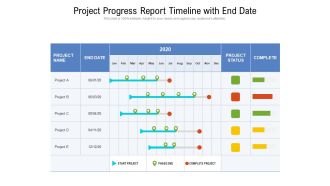 Project Progress Report Timeline With End Date Ppt PowerPoint Presentation Icon Backgrounds PDF