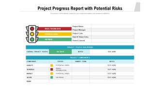 Project Progress Report With Potential Risks Ppt PowerPoint Presentation Gallery File Formats PDF