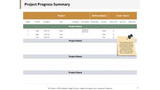 Project Progress Summary Ppt PowerPoint Presentation Model Templates