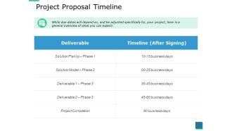 Project Proposal Timeline Ppt PowerPoint Presentation Outline Information