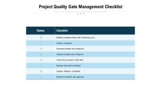 Project Quality Gate Management Checklist Ppt PowerPoint Presentation Infographics Graphics Example PDF